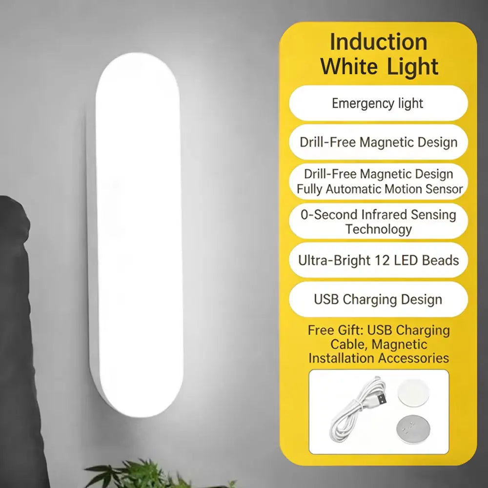 Wireless Motion Sensor LED Light for Kitchen Closets and Wardrobes