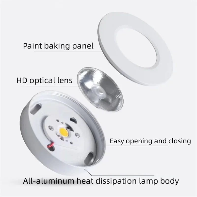 Ultra Thin Surface Mounted LED Downlight for Modern Residential and Office Interiors