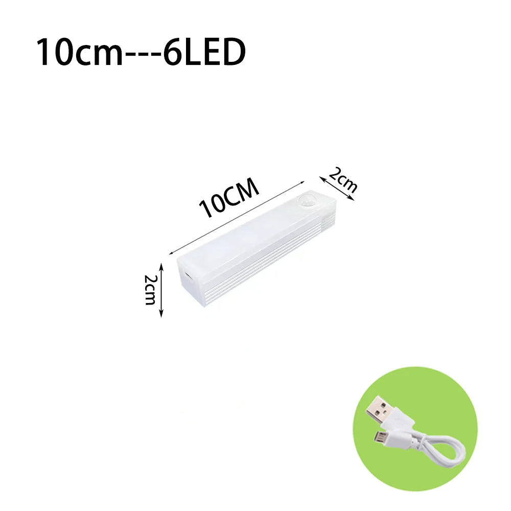 Wireless Motion Sensor LED Light for Modern Kitchens and Closets