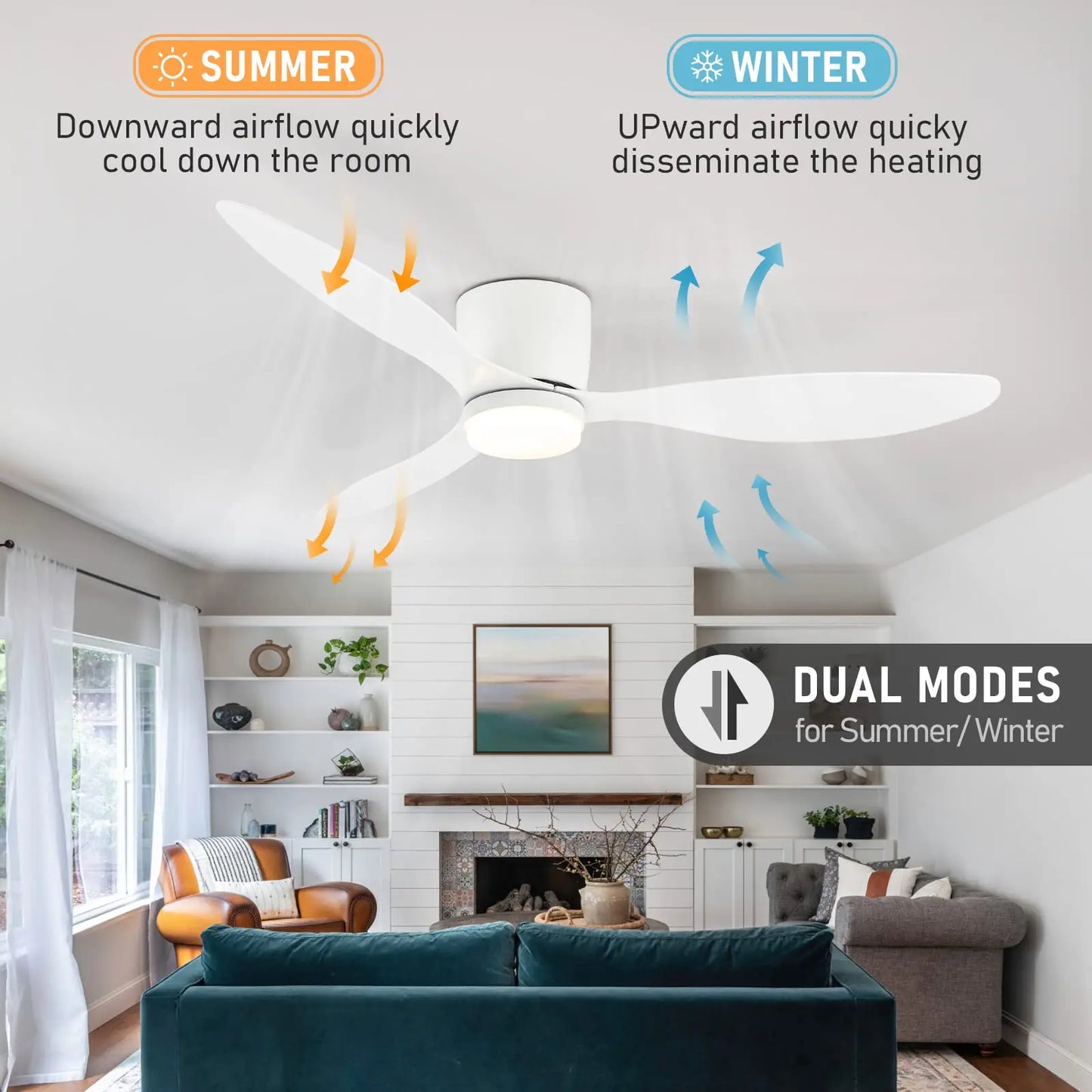 Modern Ceiling Fan with Integrated LED Light and Remote Control