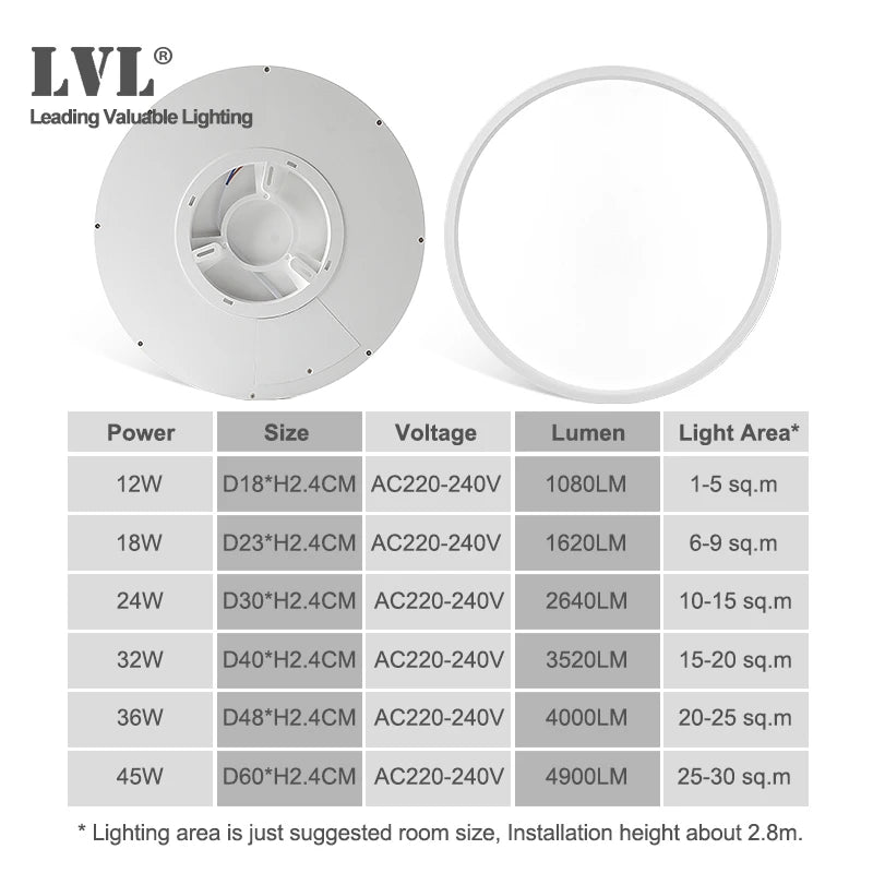 Modern LED Flush Mount Ceiling Light with Wood and Gold Finish