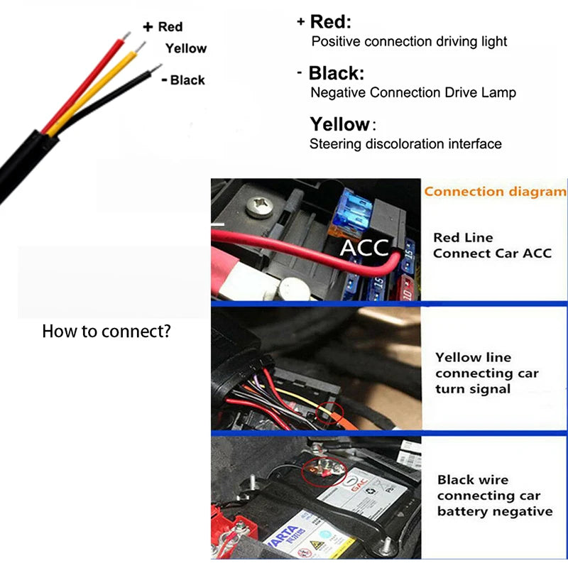 Flexible LED Daytime Running Light Strip for Automotive Headlight Styling