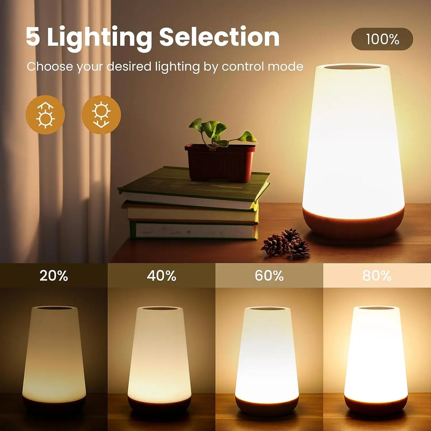 Portable RGB Color Changing Table Lamp with Remote for Bedrooms and Cafes