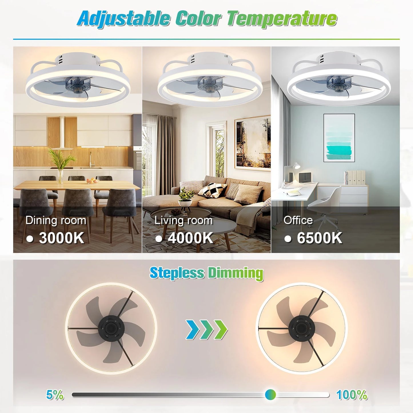 Modern LED Ceiling Fan with Remote for Quiet Living Room Ambience