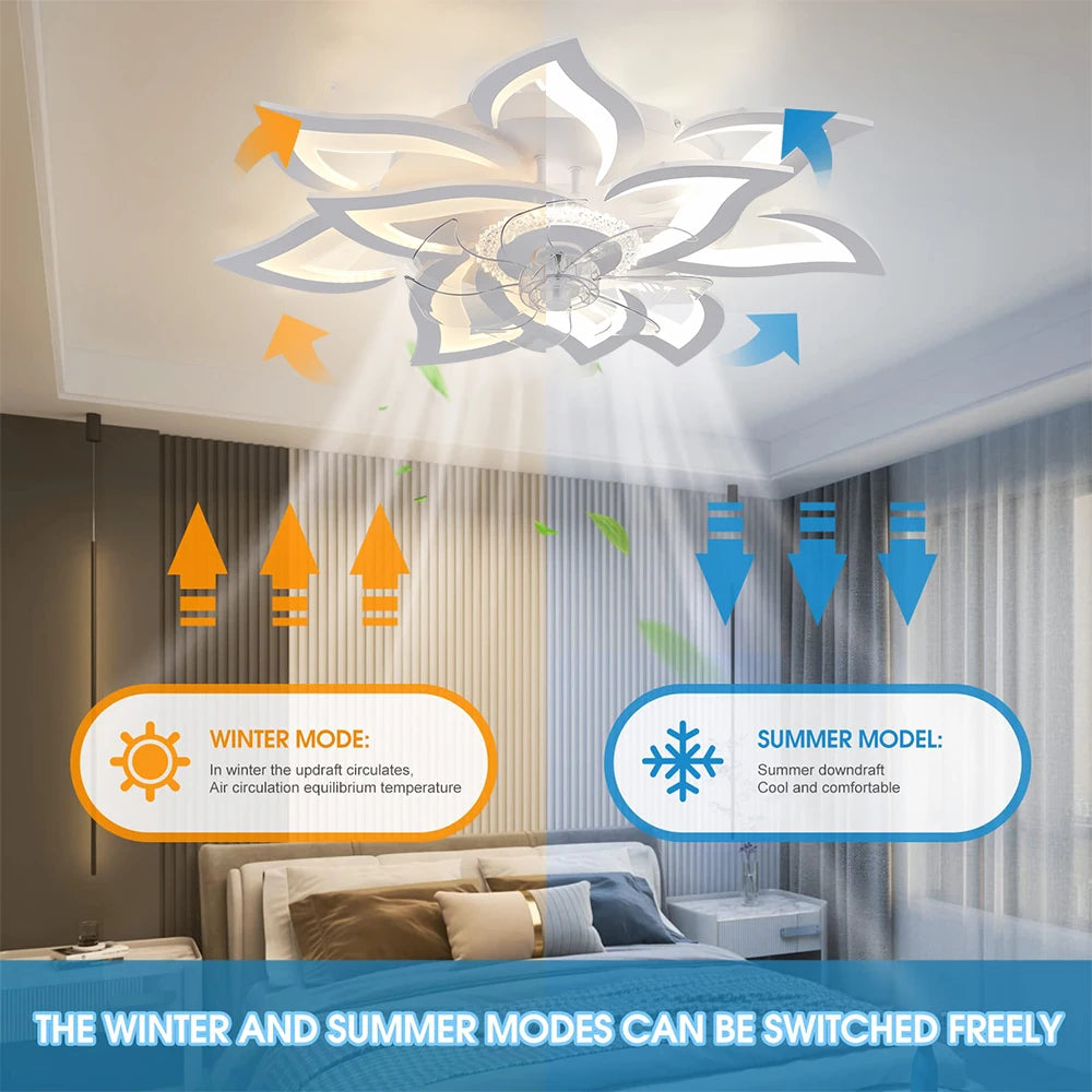 Modern LED Ceiling Fan Light for Dining Rooms and Restaurants