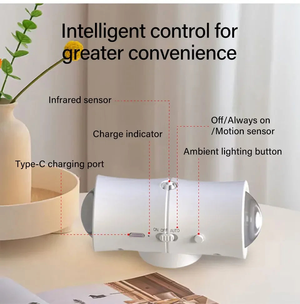 Rechargeable Motion Sensor Wall Light for Bedroom and Staircase Ambience