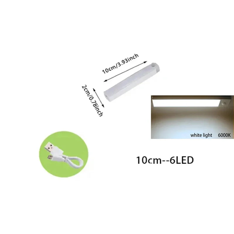 Motion Sensor LED Under Cabinet Light for Kitchens and Wardrobes