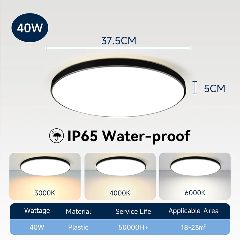 Modern Waterproof LED Ceiling Light for Bathrooms and Kitchens
