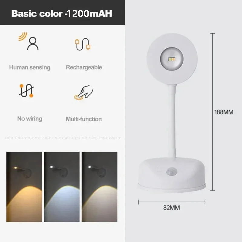 Wireless Motion Sensor Wall Light for Art and Gallery Display