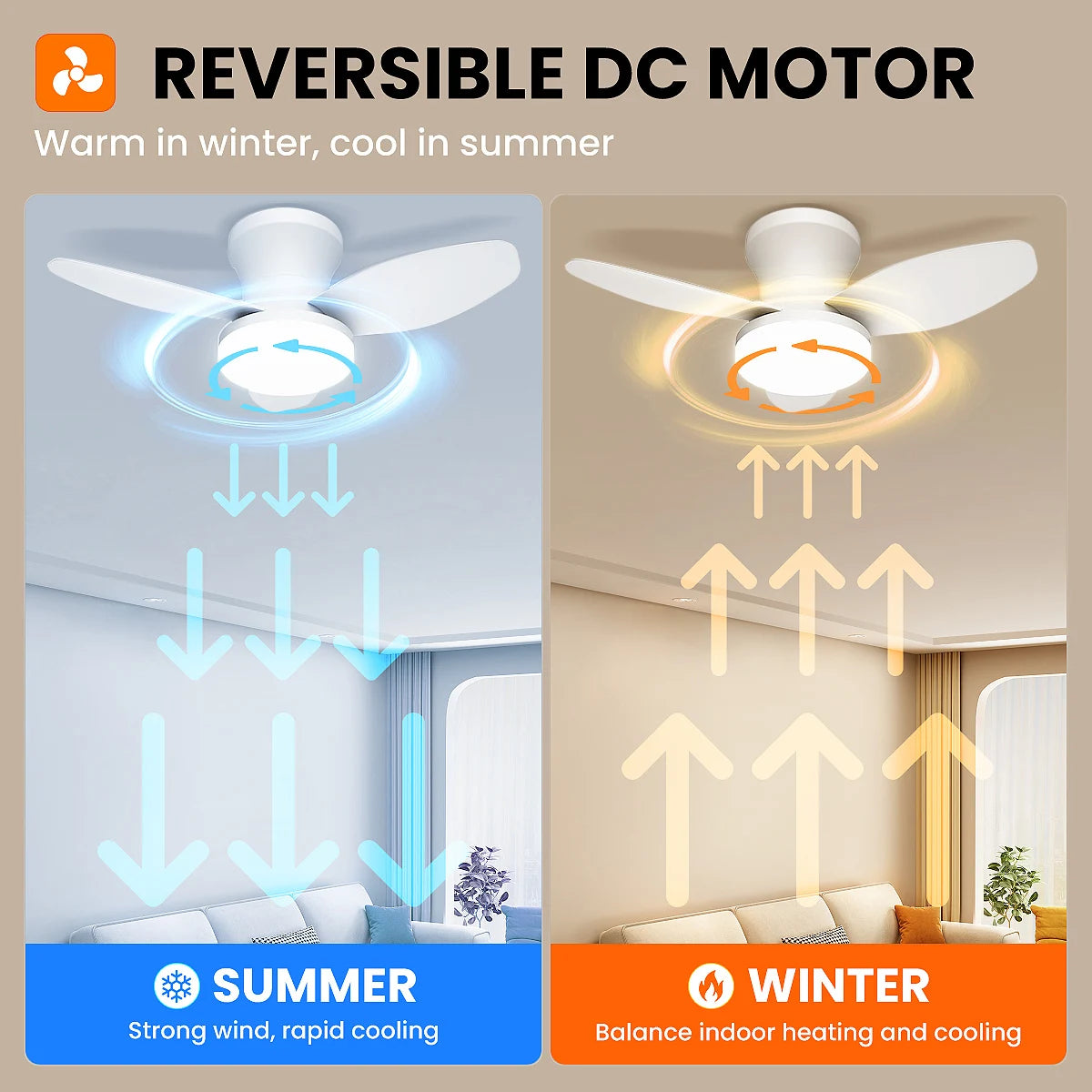 Modern Three-Leaf Ceiling Fan with Dimmable LED Light and Remote Control