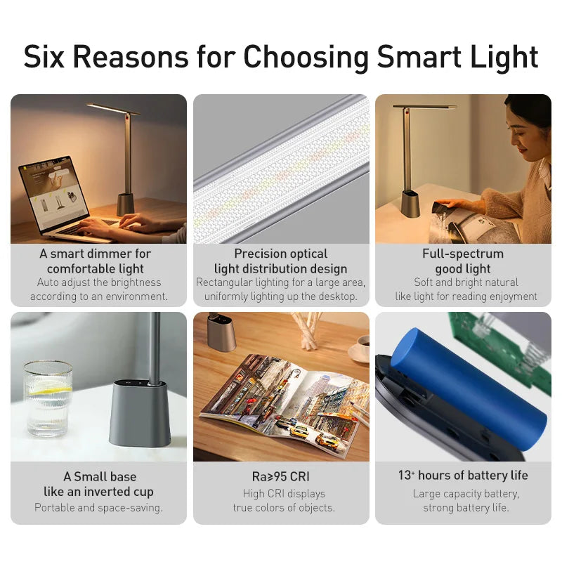 Adaptive LED Desk Lamp with Eye Protection for Office and Study