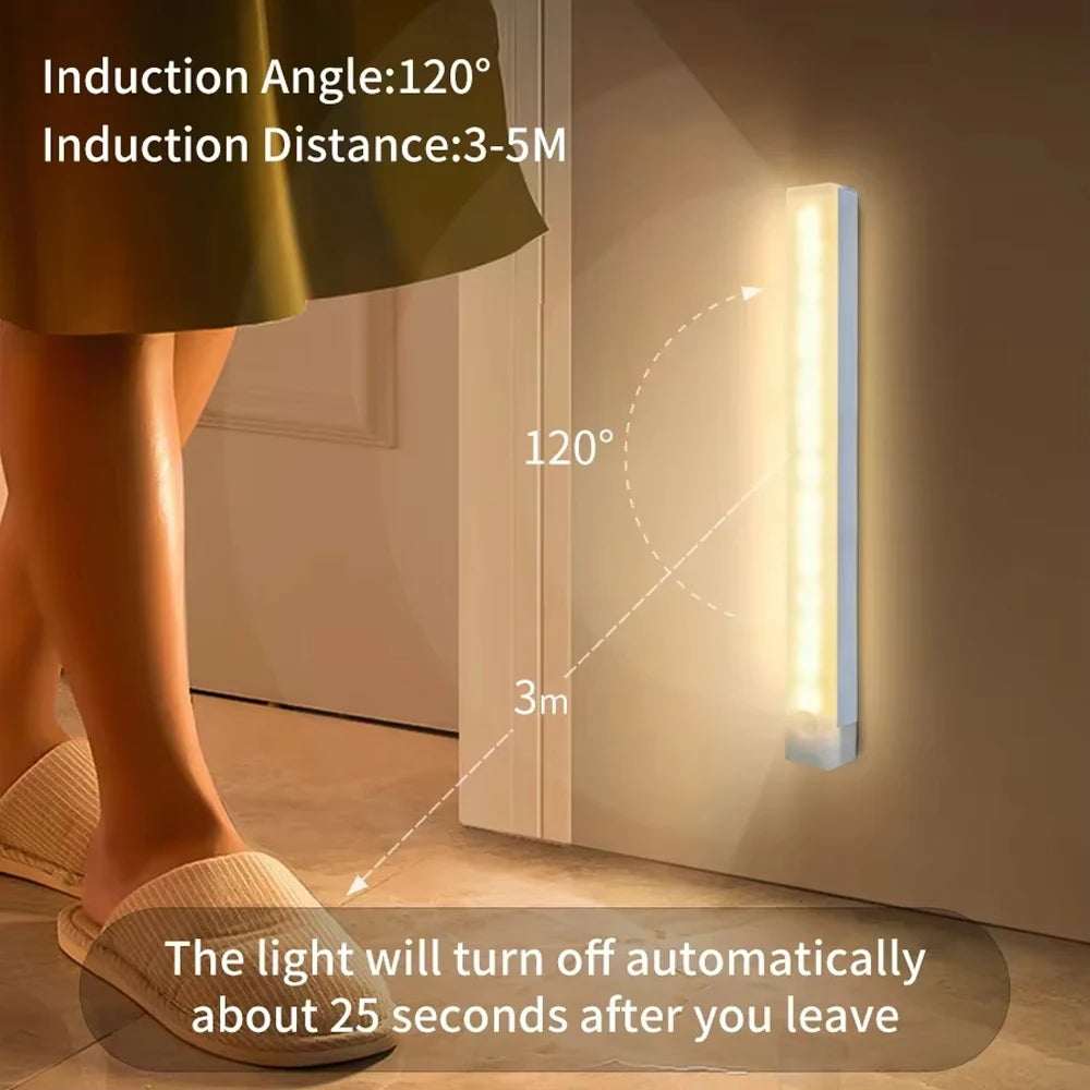 Wireless Motion Sensor LED Light for Modern Kitchens and Closets