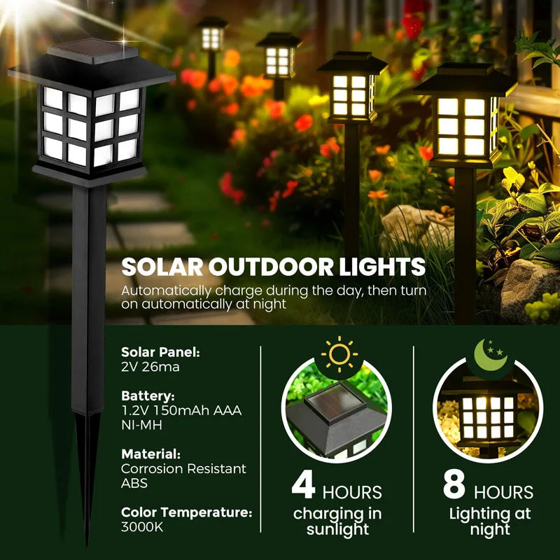 Solar LED Pathway Lights for Modern Garden and Walkway Landscape Decor