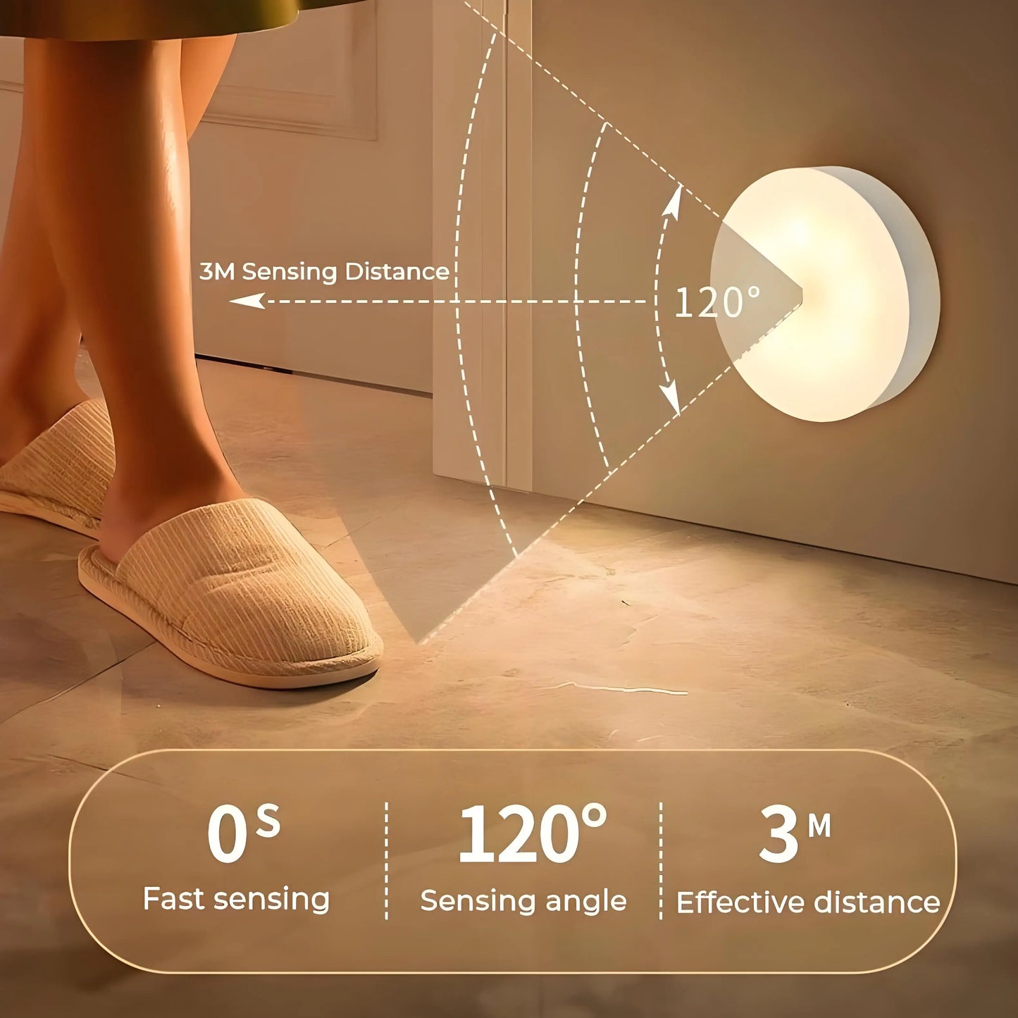 Wireless Motion Sensor LED Night Light for Home and Office Lighting