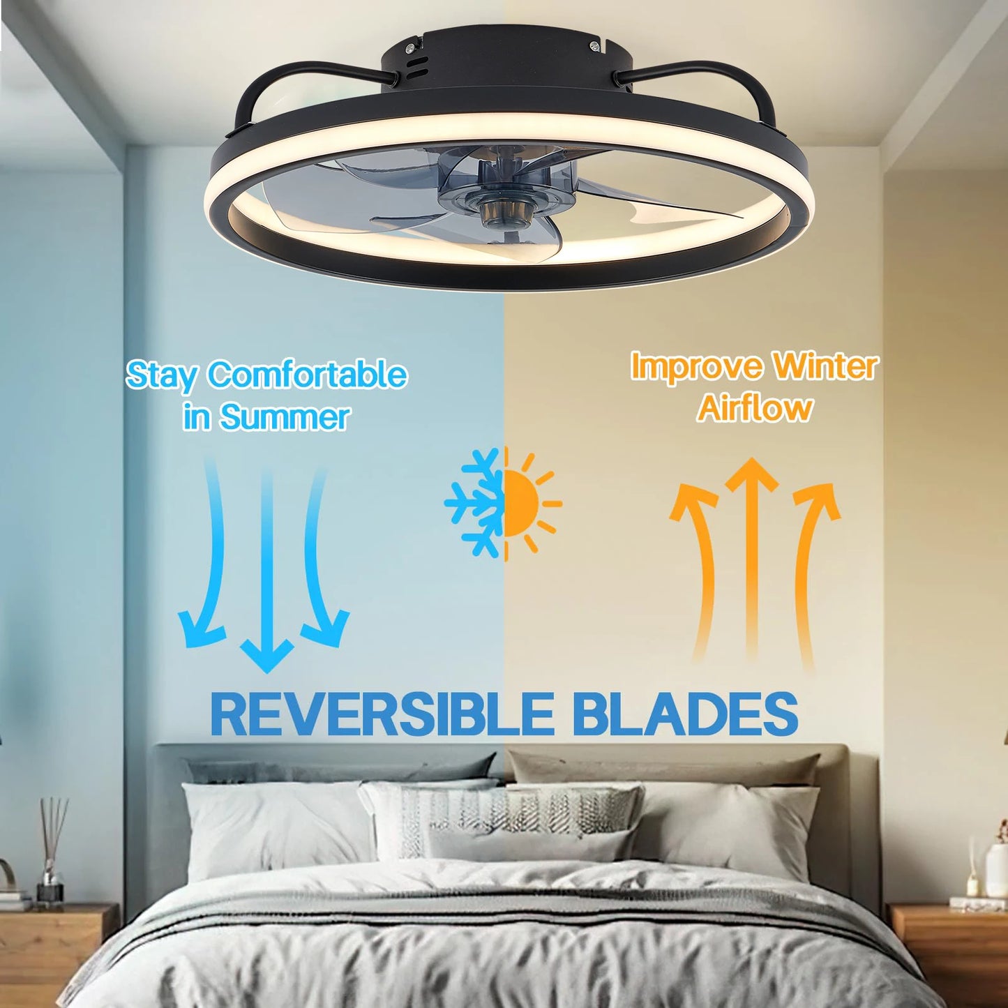 Modern LED Ceiling Fan with Remote for Quiet Living Room Ambience