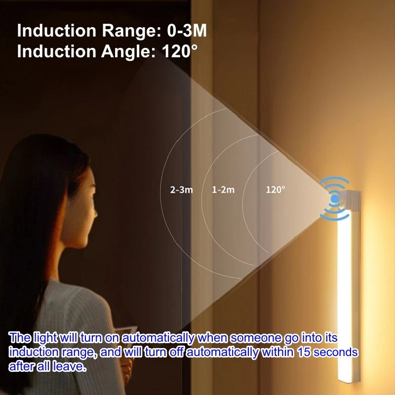 Wireless Motion Sensor LED Strip Light for Kitchen Cabinets and Closets