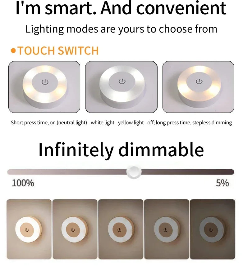 Dimmable Magnetic LED Wall Lamp for Reading Bedrooms and Modern Closets