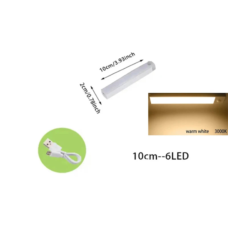 Dimmable Motion Sensor LED Under Cabinet Light for Closets and Hallways