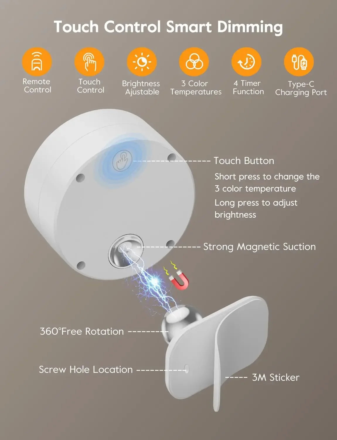 Magnetic LED Wall Sconce with Remote for Modern Bedroom Lighting