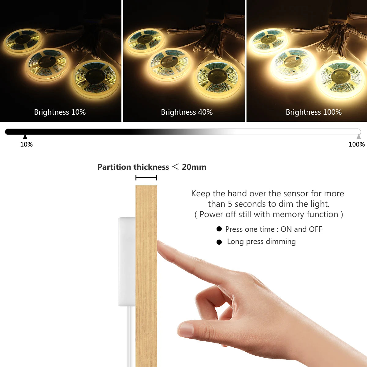 Dimmable LED Wall Accent Light for Modern Shelving and Bedrooms