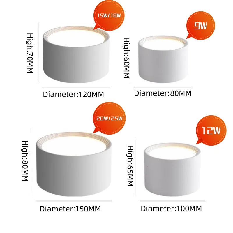 Ultra-Thin LED Surface Mounted Downlight for Modern Office and Corridor Lighting
