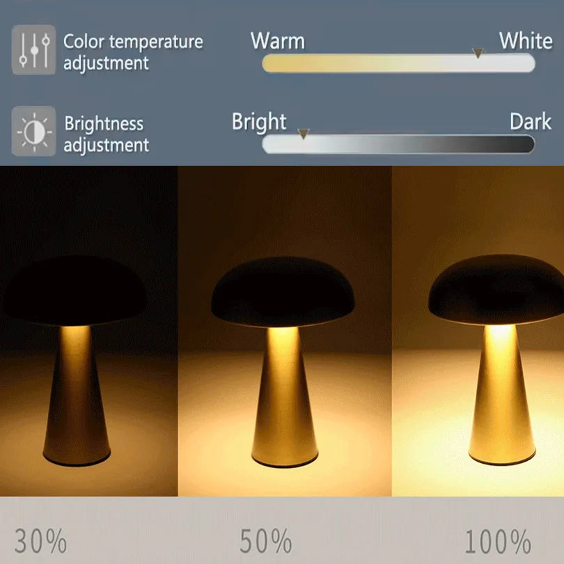 Retro Mushroom Table Lamp for Bedside and Restaurant Ambiance