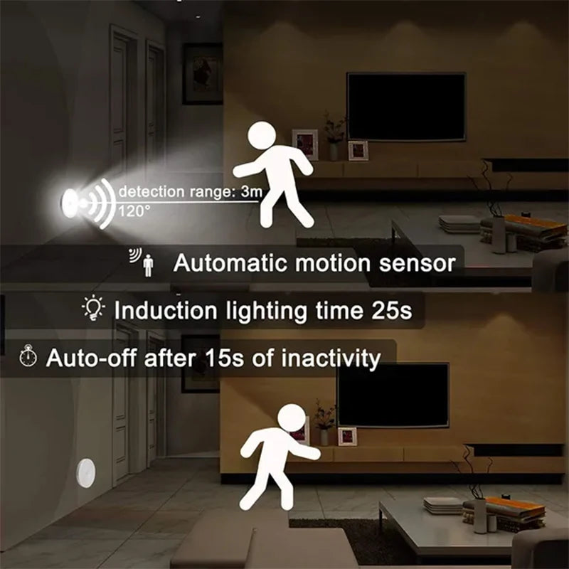 Wireless Motion Sensor LED Light for Kitchen Cabinets and Closets