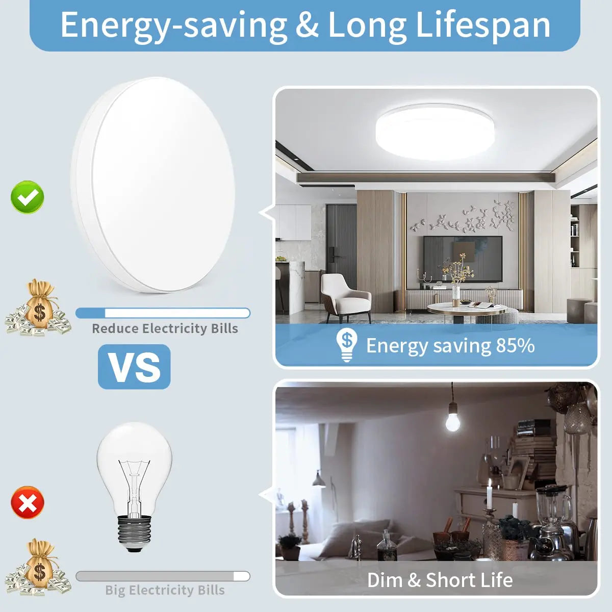 Modern Round LED Ceiling Light for Contemporary Living and Bedrooms