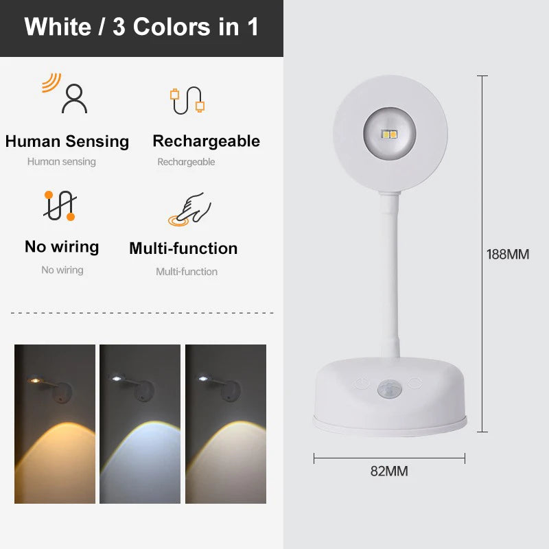 Dimmable Motion Sensor LED Art Spotlight for Gallery and Wall Lighting