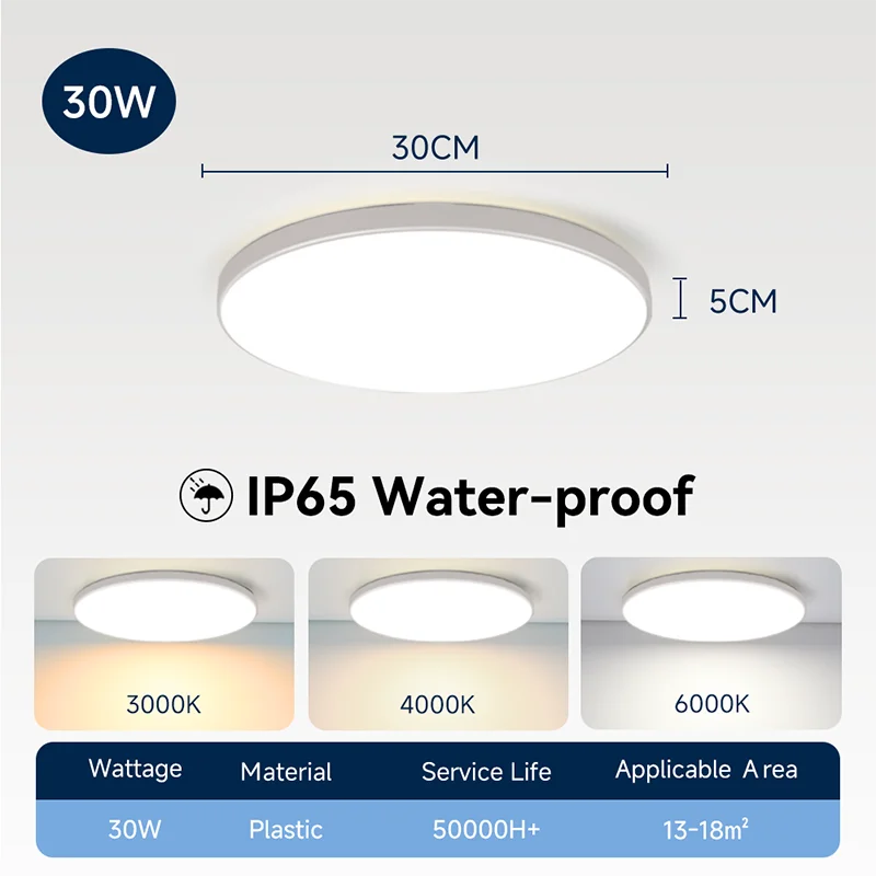 Modern Waterproof LED Ceiling Light for Bathrooms and Kitchens