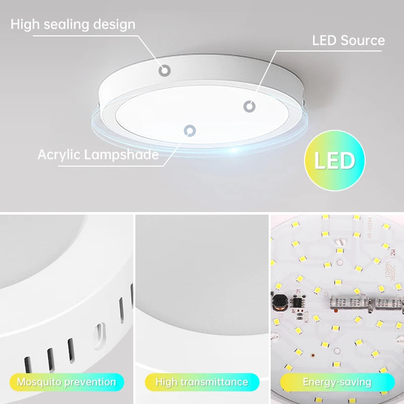 Ultra Thin LED Ceiling Light for Modern Living Rooms and Bedrooms