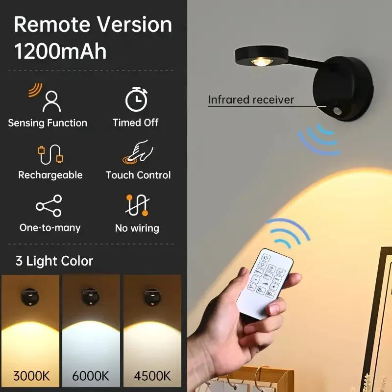 Wireless Motion Sensor Wall Light for Art and Gallery Display