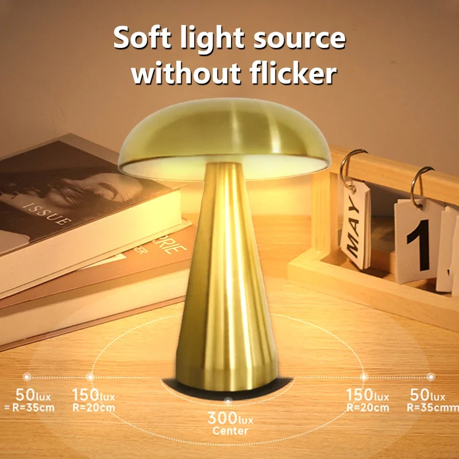 Mushroom Retro Table Lamp with Dimmable LED for Cafes and Desks