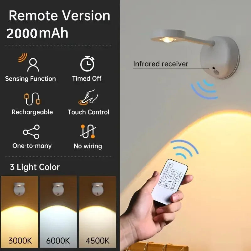 Wireless Motion Sensor Wall Light for Art and Gallery Display