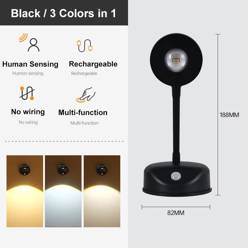Dimmable Motion Sensor LED Art Spotlight for Gallery and Wall Lighting