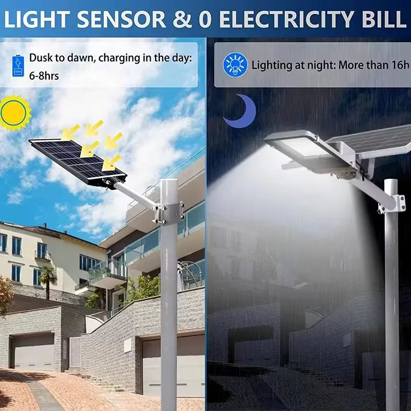 Modern Solar LED Street Light for Gardens Garages and Outdoor Patios
