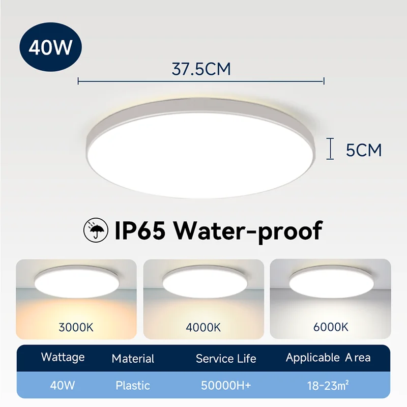 Modern Waterproof LED Ceiling Light for Bathrooms and Kitchens