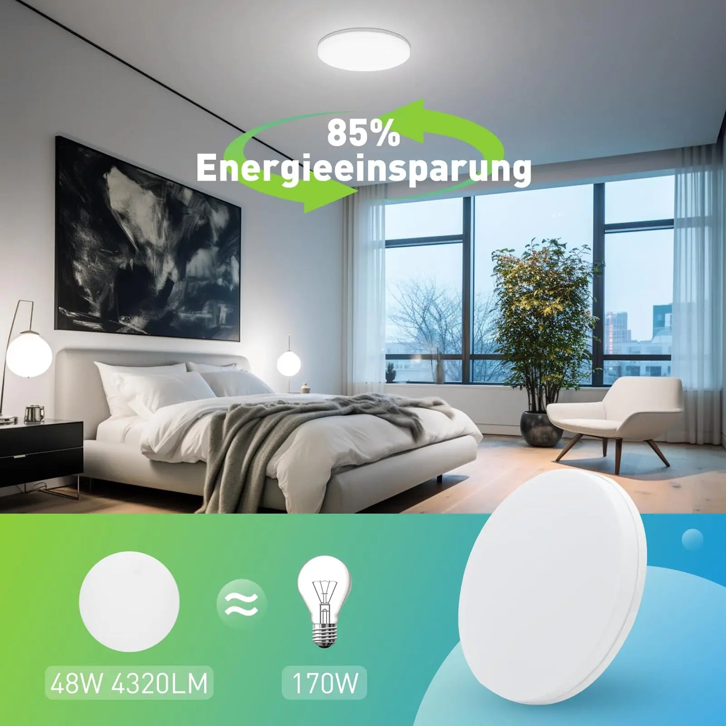 Modern Round LED Ceiling Light for Contemporary Living and Bedrooms