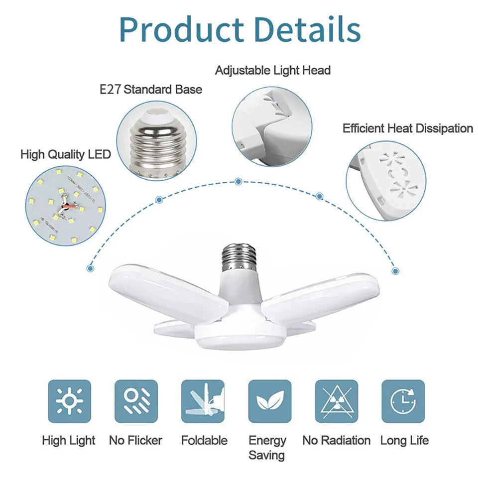 Foldable LED Ceiling Light with Motion Sensor for Garages and Warehouses