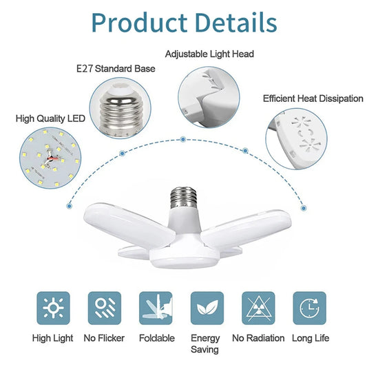 Foldable LED Ceiling Light with Motion Sensor for Garages and Warehouses
