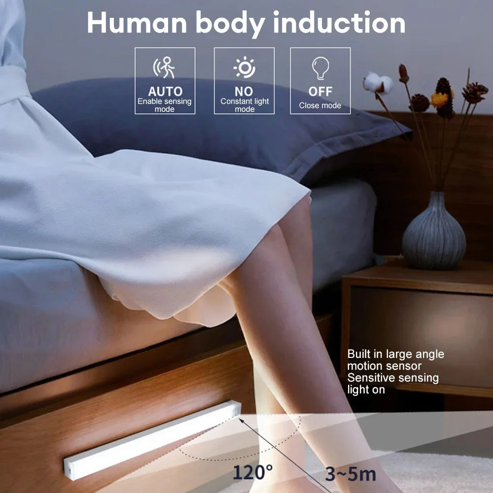 Wireless LED Motion Sensor Light for Under Cabinet and Closet Lighting