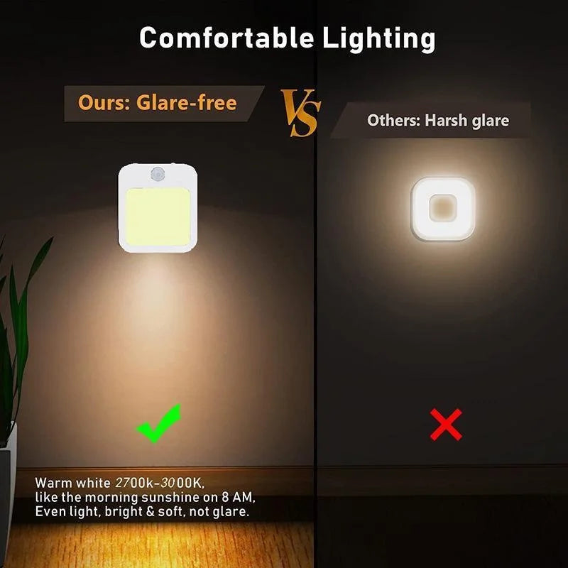 Dimmable Motion Sensor LED Night Light for Bedrooms and Hallways