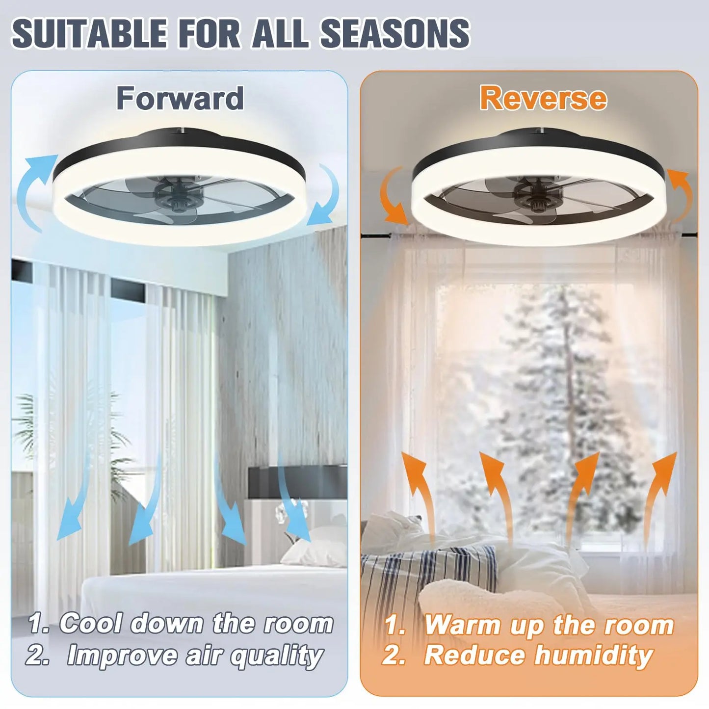 Modern LED Ceiling Fan with Remote Control for Living Rooms and Bedrooms