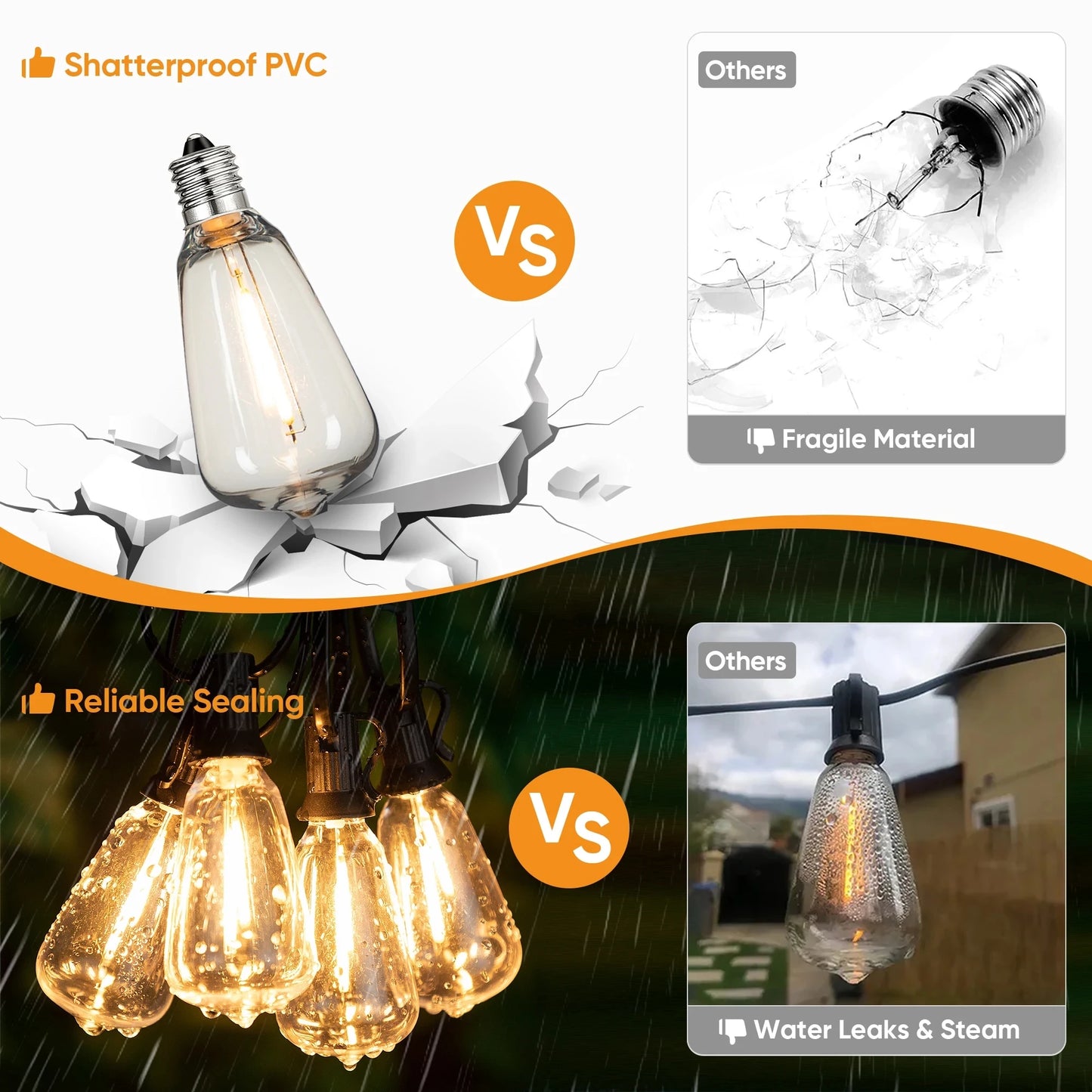 Shatterproof LED String Lights for Outdoor Patios and Garden Decor