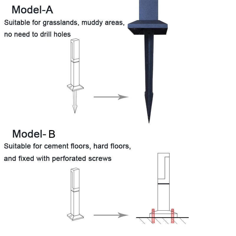 Modern LED Post Light for Garden Villa and Outdoor Landscaping