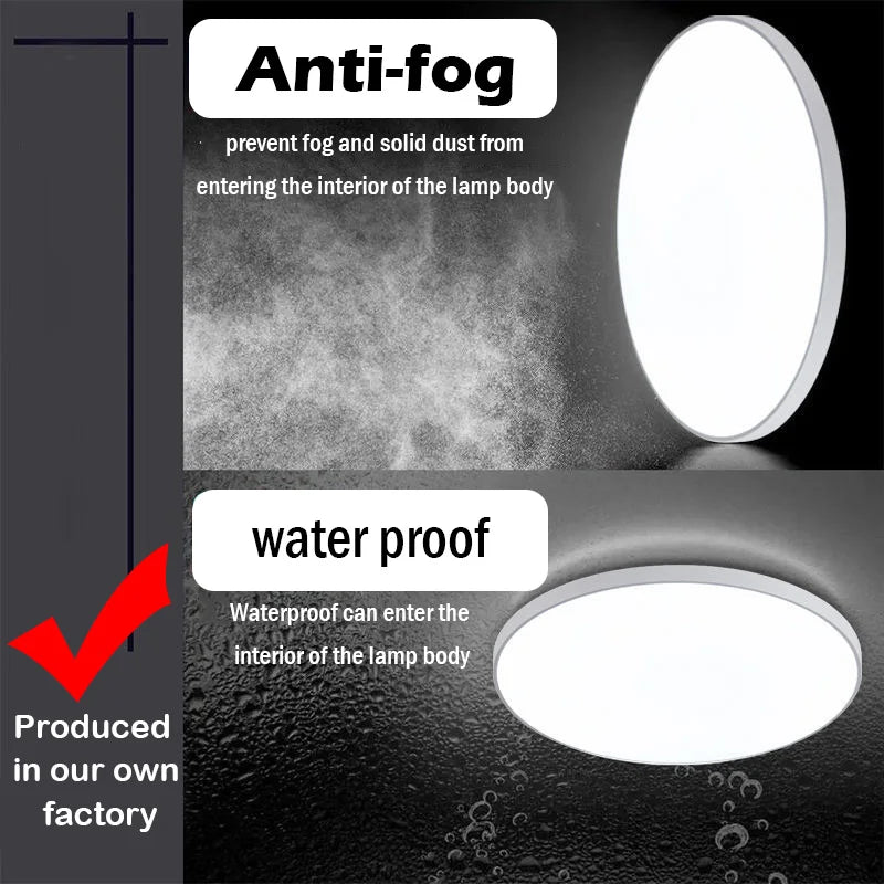 Modern Waterproof LED Ceiling Light for Bathrooms Kitchens and Hallways