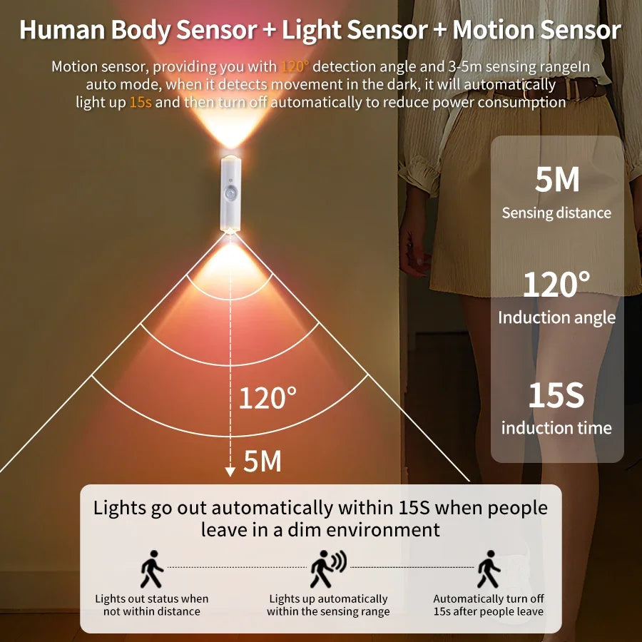 Rechargeable Motion Sensor Wall Light with Sunset Gradient Effect for Bedroom Interiors