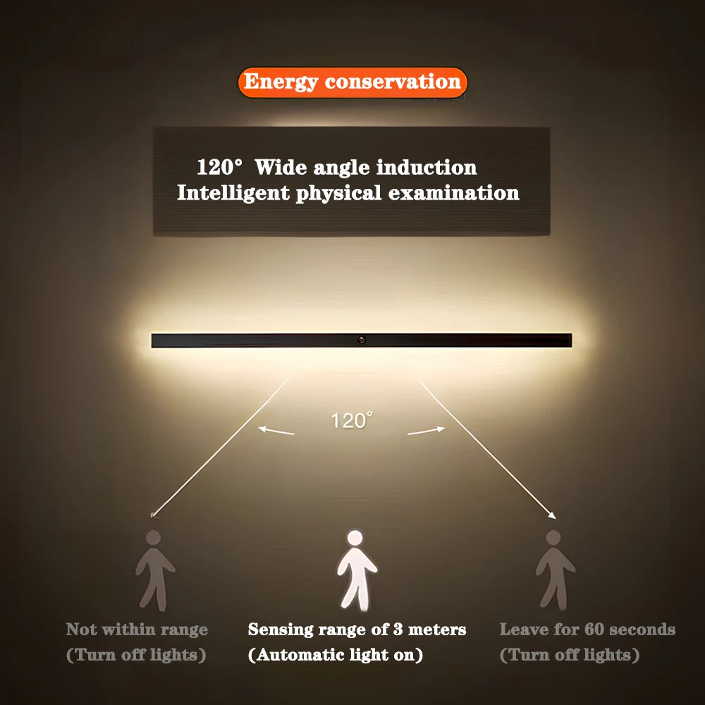 Modern LED Outdoor Wall Sconce with Motion Sensor for Garden and Patio