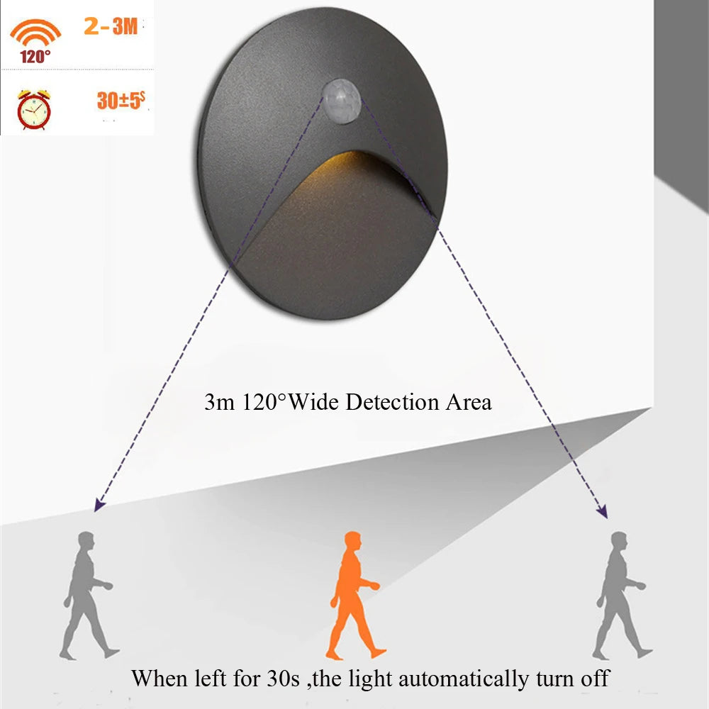 Modern LED Wall Step Light with Motion Sensor for Stairways and Corridors