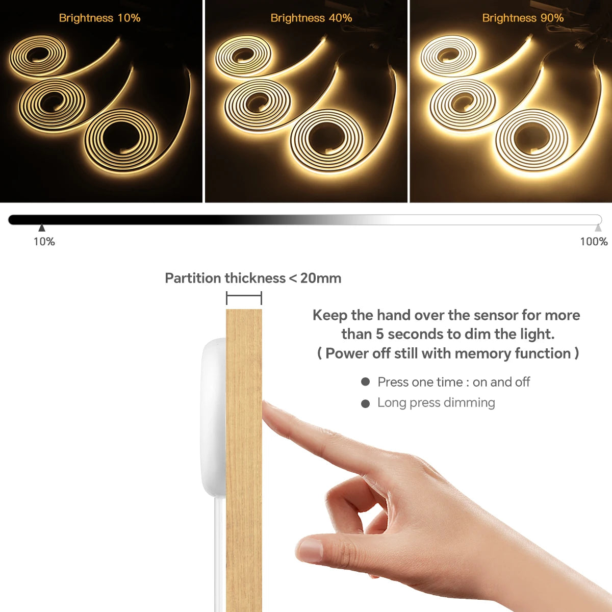 Modern LED Wall Grille Light for Acoustic Panels and Ambient Decor